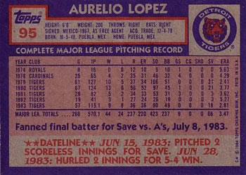 1984 Topps #95 Aurelio Lopez Back