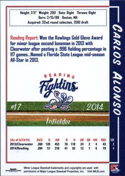 2014 Grandstand Reading Fightin Phils #1 Carlos Alonso Back