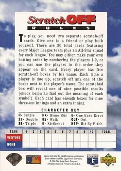 1994 Upper Deck Fun Pack - Scratch Off #NNO Milwaukee Brewers Back