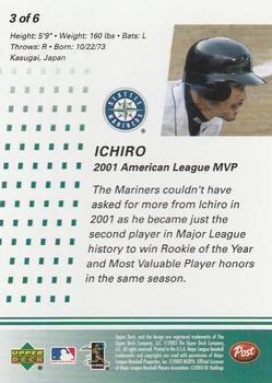 2003 Upper Deck Post Magic Motion MVPs #3 Ichiro  Back