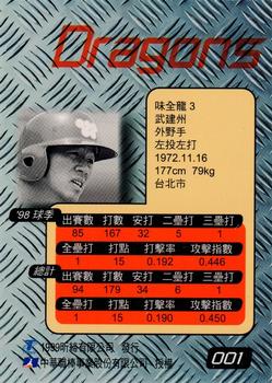 1998 CPBL T-Point Traditional Card Series #001 Chien-Chou Wu Back