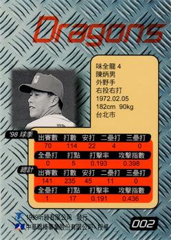 1998 CPBL T-Point Traditional Card Series #002 Ping-Nan Chen Back