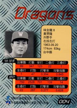 1998 CPBL T-Point Traditional Card Series #004 Chiung-Lung Huang Back