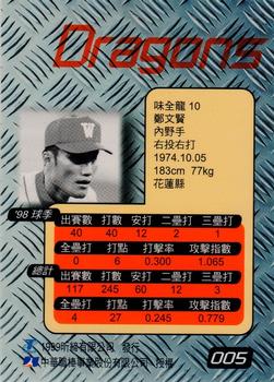 1998 CPBL T-Point Traditional Card Series #005 Wen-Hsien Cheng Back