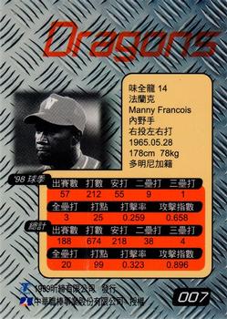 1998 CPBL T-Point Traditional Card Series #007 Manuel Francois Back