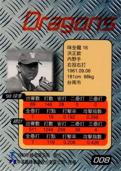 1998 CPBL T-Point Traditional Card Series #008 Cheng-Chin Hong Back