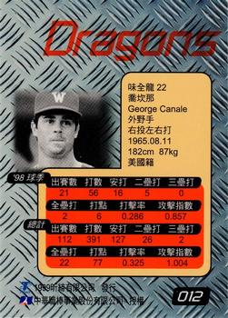 1998 CPBL T-Point Traditional Card Series #012 George Canale Back
