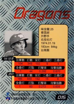 1998 CPBL T-Point Traditional Card Series #015 Kun-Hsiang Tsai Back