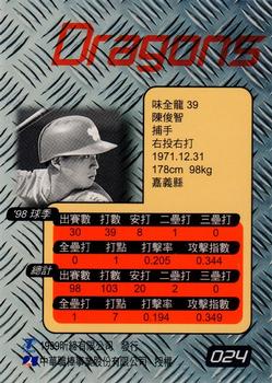 1998 CPBL T-Point Traditional Card Series #024 Chang-Yang Chen Back