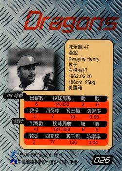 1998 CPBL T-Point Traditional Card Series #026 Dwayne Henry Back