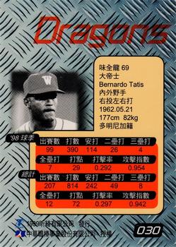 1998 CPBL T-Point Traditional Card Series #030 Bernie Tatis Back
