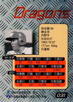 1998 CPBL T-Point Traditional Card Series #031 Chin-Mou Chen Back