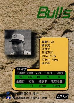 1998 CPBL T-Point Traditional Card Series #042 Tsung-Nan Chen Back