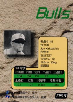 1998 CPBL T-Point Traditional Card Series #053 Jay Kirkpatrick Back