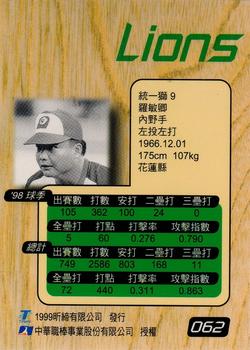 1998 CPBL T-Point Traditional Card Series #062 Min-Ching Lo Back