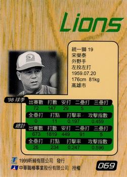 1998 CPBL T-Point Traditional Card Series #069 Jung-Tai Sung Back