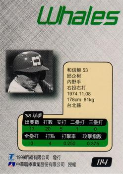 1998 CPBL T-Point Traditional Card Series #114 Chi-Pin Chiu Back
