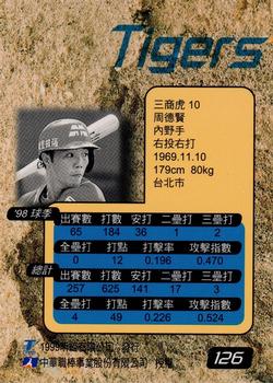 1998 CPBL T-Point Traditional Card Series #126 De-Hsien Chou Back