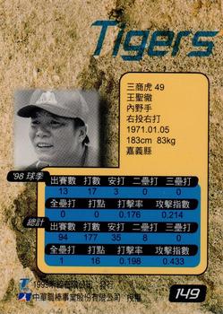 1998 CPBL T-Point Traditional Card Series #149 Sheng-Che Wang Back