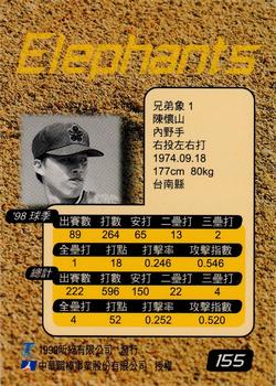 1998 CPBL T-Point Traditional Card Series #155 Huai-Shan Chen Back