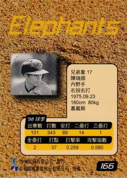 1998 CPBL T-Point Traditional Card Series #166 Jui-Chen Chen Back