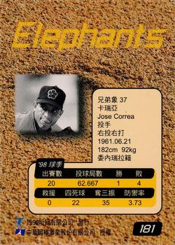 1998 CPBL T-Point Traditional Card Series #181 Jose Correa Back