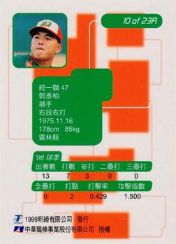 1998 CPBL T-Point Traditional Card Series - Rookies #10R Yen-Po Kuo Back