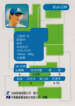 1998 CPBL T-Point Traditional Card Series - Rookies #16R Fu-Chung Hsueh Back
