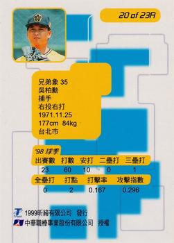 1998 CPBL T-Point Traditional Card Series - Rookies #20R Po-Hsun Wu Back