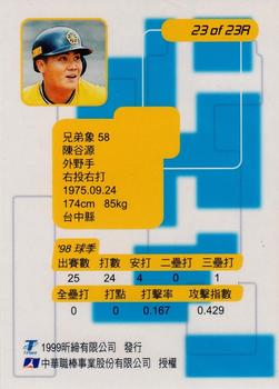 1998 CPBL T-Point Traditional Card Series - Rookies #23R Ku-Yuan Chen Back