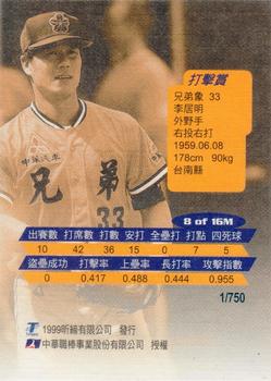 1998 CPBL T-Point Traditional Card Series - Monthly MVPs #8M Chu-Ming Lee Back