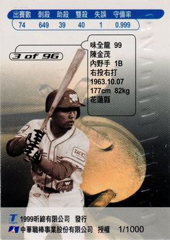 1998 CPBL T-Point Traditional Card Series - Gold Glove #3G Chin-Mou Chen Back