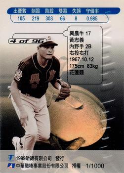1998 CPBL T-Point Traditional Card Series - Gold Glove #4G Chung-Yi Huang Back