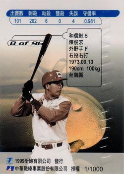 1998 CPBL T-Point Traditional Card Series - Gold Glove #8G Lien-Hung Chen Back