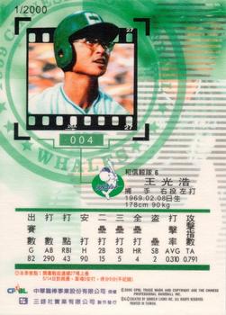 1999 CPBL #004 Kuang-Hao Wang Back