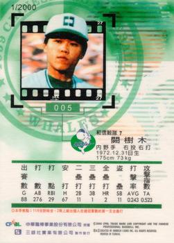 1999 CPBL #005 Shu-Mu Chueh Back