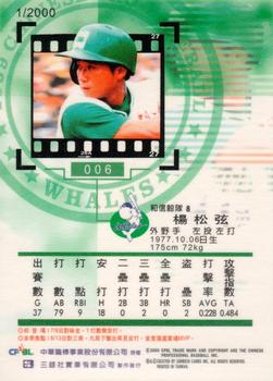 1999 CPBL #006 Sung-Hsien Yang Back