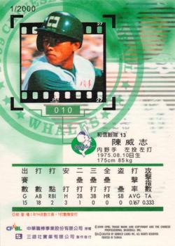 1999 CPBL #010 Wei-Chih Chen Back