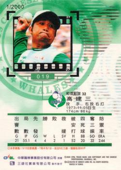 1999 CPBL #019 Chieh-San Kao Back