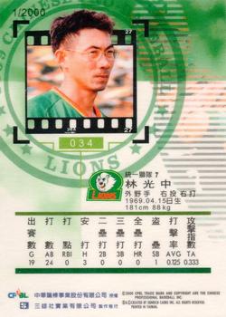 1999 CPBL #034 Kuang-Chung Lin Back