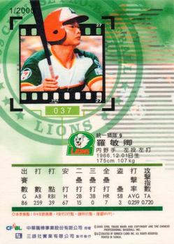 1999 CPBL #037 Min-Ching Lo Back