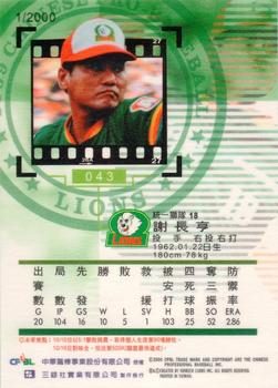 1999 CPBL #043 Chang-Heng Hsieh Back