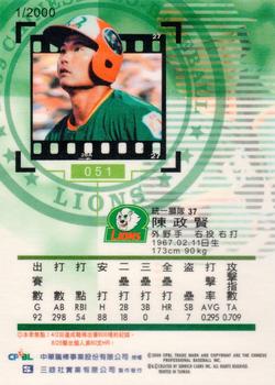 1999 CPBL #051 Cheng-Hsien Chen Back