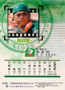 1999 CPBL #054 Yen-Po Kuo Back