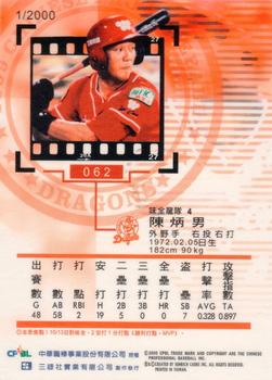 1999 CPBL #062 Ping-Nan Chen Back