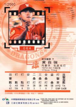 1999 CPBL #064 Tsu-Chiang Huang Back