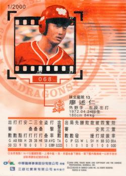 1999 CPBL #068 Shu-Jen Liao Back