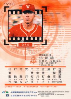 1999 CPBL #069 Cheng-Chin Hong Back