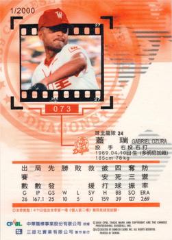 1999 CPBL #073 Gabriel Ozuna Back