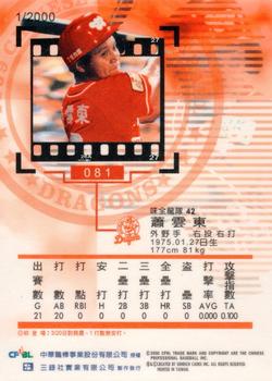 1999 CPBL #081 Yun-Tung Hsiao Back